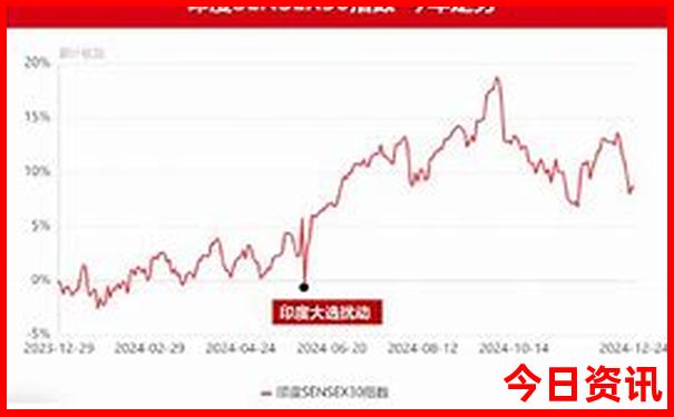 暑假旅游胜地国内推荐