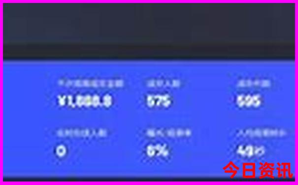 贵阳的土特产有哪些