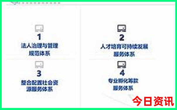 暑假全家旅游好去处