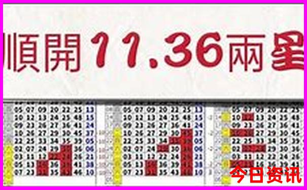 北京旅游景点都哪些
